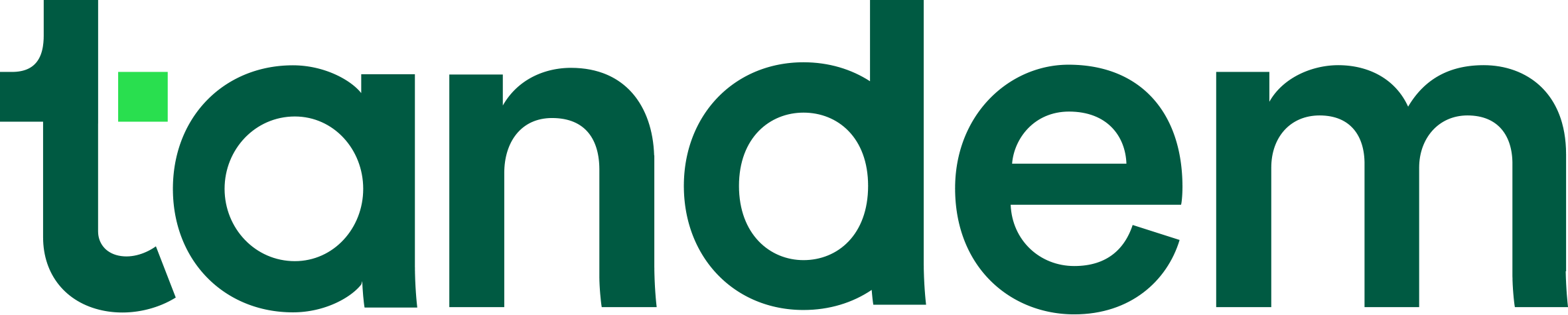 Tandem